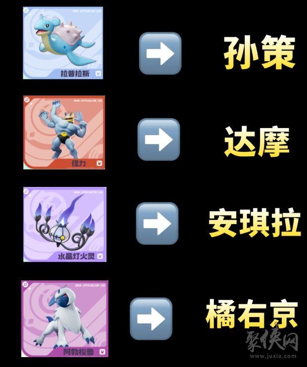 宝可梦大集结对应王者英雄都是谁对应王者英雄一览 宝可梦大集结对应王者英雄都是谁对应王者英雄一览
