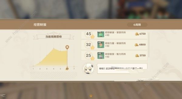 原神4.5炼药活动第5-7周怎么运营 原神4.5炼药活动第5-7周怎么运营