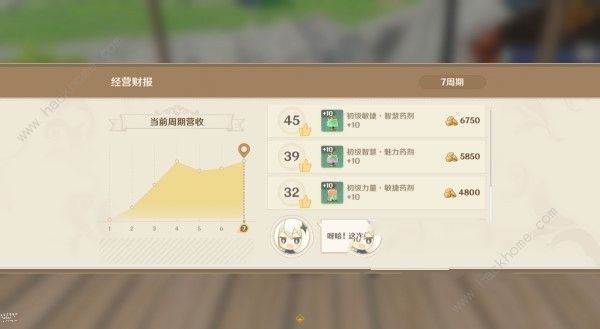 原神4.5炼药活动第5-7周怎么运营 原神4.5炼药活动第5-7周怎么运营
