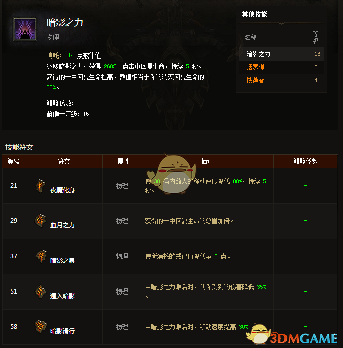 暗黑破坏神3猎魔人暗影三刀流奥义指南 暗黑破坏神3猎魔人暗影三刀流奥义指南