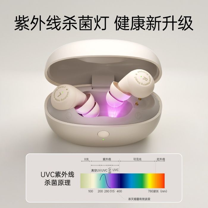 全球首款带紫外线杀毒灯的睡眠耳机“wedoking三代睡眠耳机”发布 全球首款带紫外线杀毒灯的睡眠耳机“wedoking三代睡眠耳机”发布