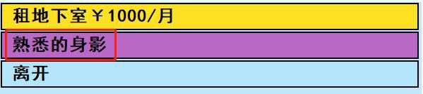 《亚洲之子》职工之家开启方法攻略