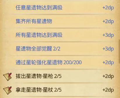 《不思议迷宫》陨星之地dp通关攻略分享