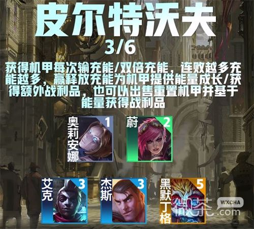 《金铲铲之战》s9皮尔特沃夫阵容汇总一览