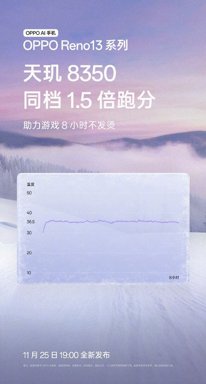 又美又强的OPPOReno13系列爆料汇总,超美小直屏11月25日亮相 又美又强的OPPOReno13系列爆料汇总,超美小直屏11月25日亮相