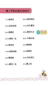 男人发99.99元红包的含义 男人发99.99元红包的含义