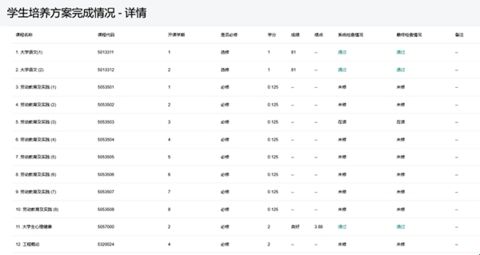 i集大最新版