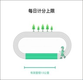 运动世界校园学生版