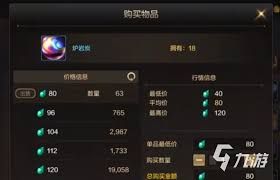 DNF拍卖行下架手续费是多少 DNF拍卖行下架手续费是多少
