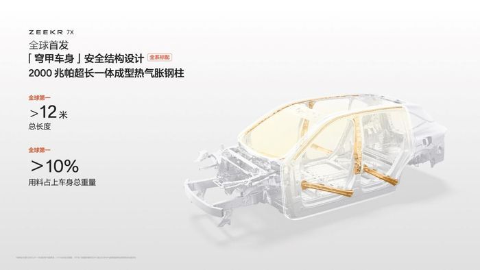 极氪7X上市即爆款,“明星奶爸”成第10,000名车主 极氪7X上市即爆款,“明星奶爸”成第10,000名车主