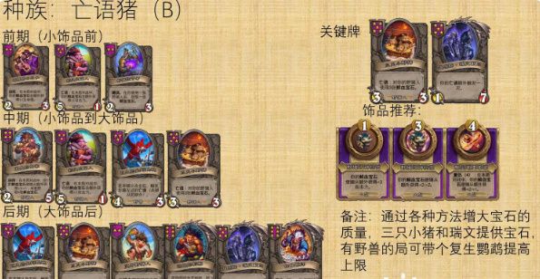 炉石传说野猪一图流玩法 炉石传说野猪一图流玩法