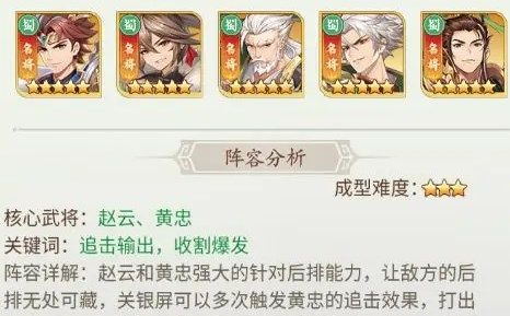 微微三国新手开局强力阵容推荐 微微三国新手开局强力阵容推荐