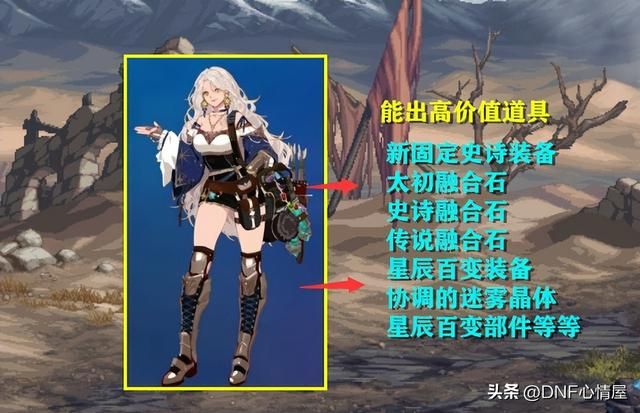 DNF毕业装备全新加百利4词条自定义2500万金币 DNF毕业装备全新加百利4词条自定义2500万金币
