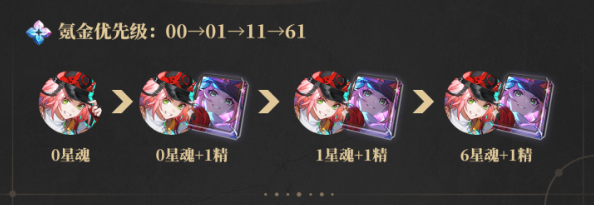 崩坏:星穹铁道乱破星魂抽取建议 崩坏:星穹铁道乱破星魂抽取建议