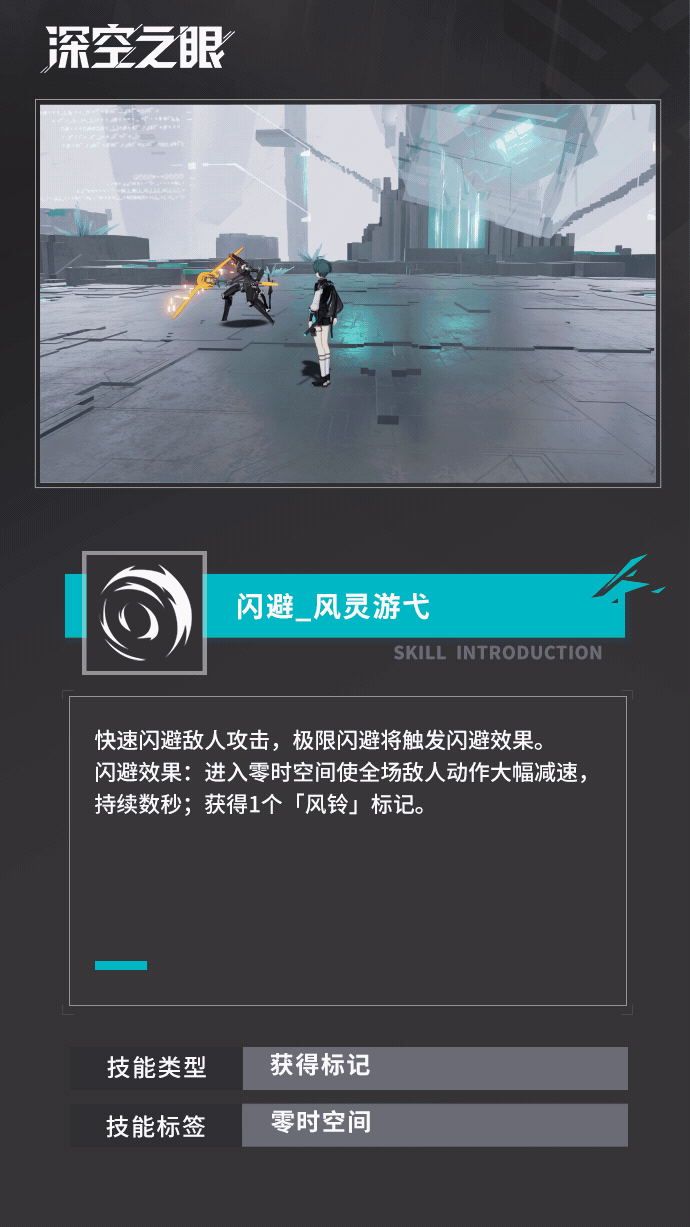 深空之眼沐风恩利尔技能介绍 深空之眼沐风恩利尔技能介绍