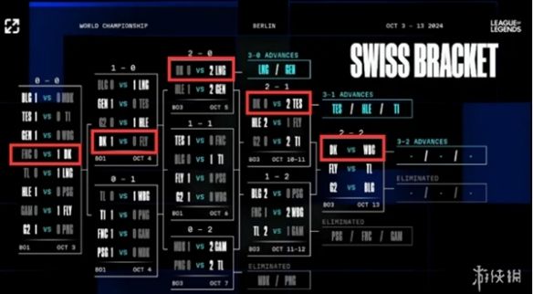 DK全队抵达韩国,Showmaker沮丧比耶,失败总是贯穿人生始终 DK全队抵达韩国,Showmaker沮丧比耶,失败总是贯穿人生始终