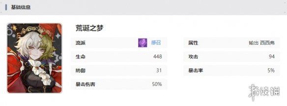 无尽梦回荒诞之梦技能介绍 无尽梦回荒诞之梦技能介绍