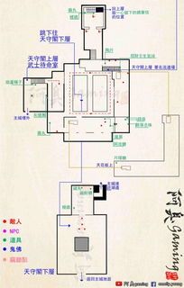 深度探索只狼:苇名城全收集终极指南 深度探索只狼:苇名城全收集终极指南