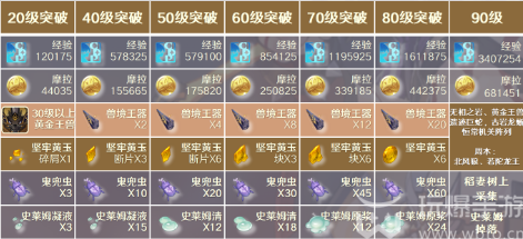 原神一斗什么时候复刻 原神一斗什么时候复刻