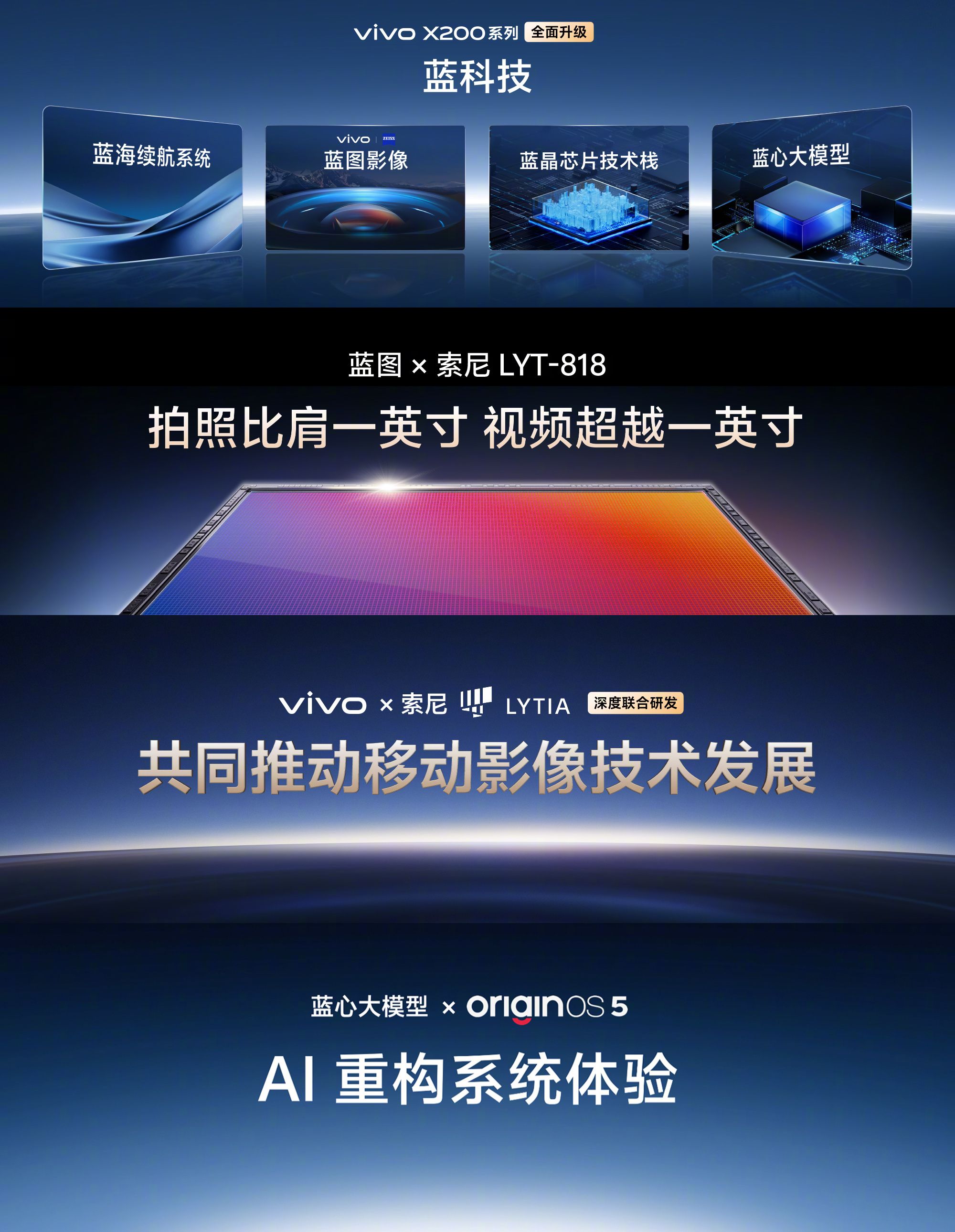 一超多能”年度高端旗舰，vivoX200系列正式发布