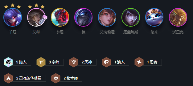 云顶之弈10.24宗师猎人怎么玩宗师猎人玩法阵容详解 云顶之弈10.24宗师猎人怎么玩宗师猎人玩法阵容详解