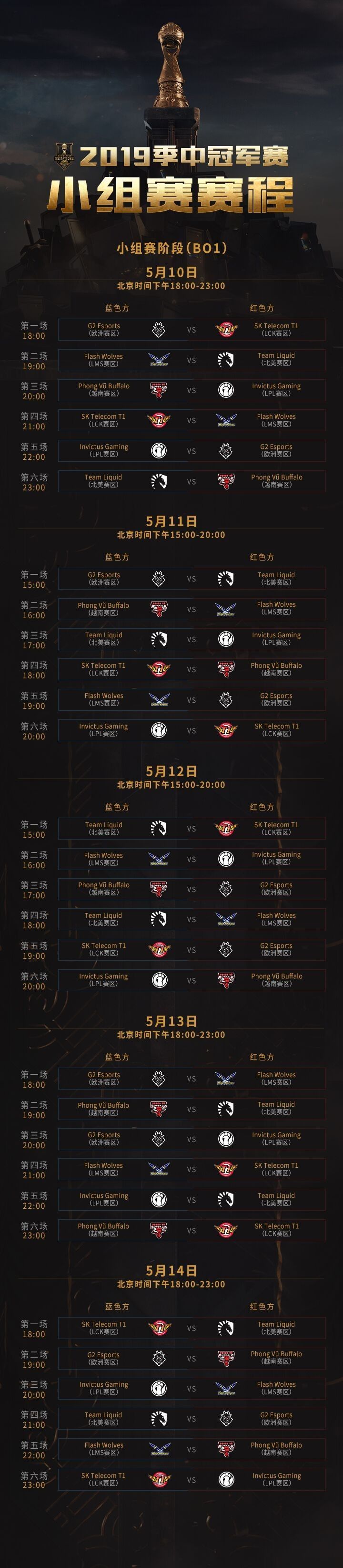 英雄联盟2019MSI季中冠军赛小组赛赛程lol2019MSI季中冠军赛小组赛赛程一览 英雄联盟2019MSI季中冠军赛小组赛赛程lol2019MSI季中冠军赛小组赛赛程一览