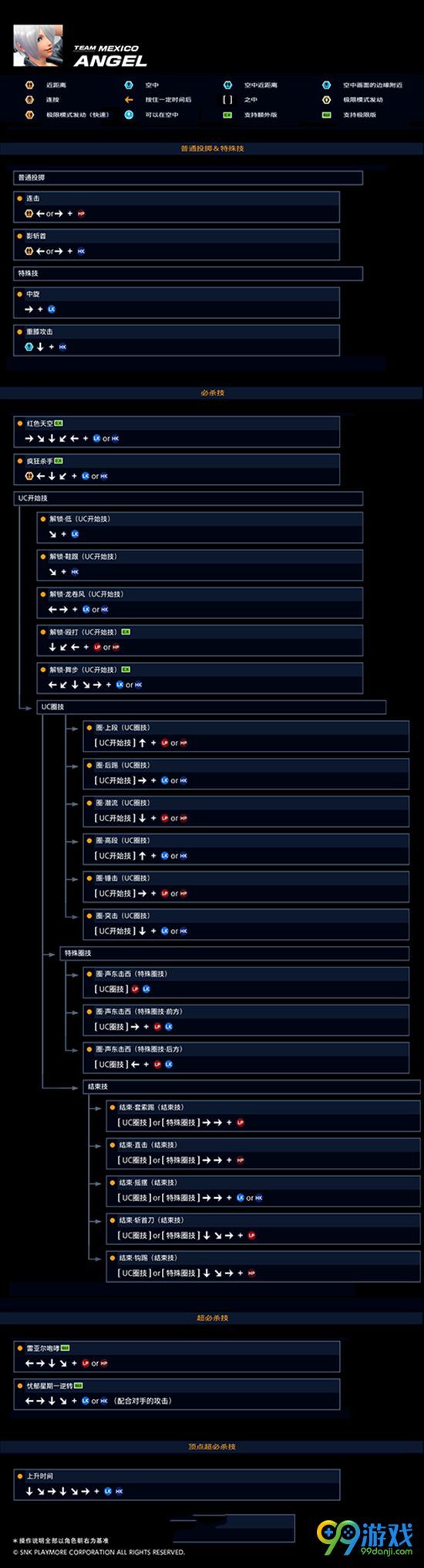 拳皇14安琪儿出招表介绍安琪儿招式按键操作介绍 拳皇14安琪儿出招表介绍安琪儿招式按键操作介绍