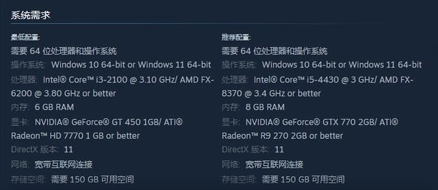 无主之地3配置要求高不高,Steam大作新史低特惠2.27放送 无主之地3配置要求高不高,Steam大作新史低特惠2.27放送