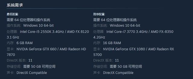无主之地3配置要求高不高,Steam大作新史低特惠2.27放送 无主之地3配置要求高不高,Steam大作新史低特惠2.27放送