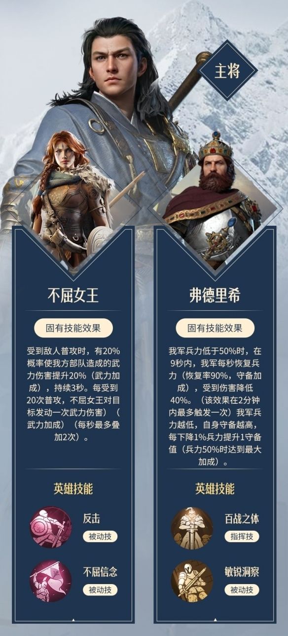 重返帝国项楚属性技能及阵容搭配介绍 重返帝国项楚属性技能及阵容搭配介绍