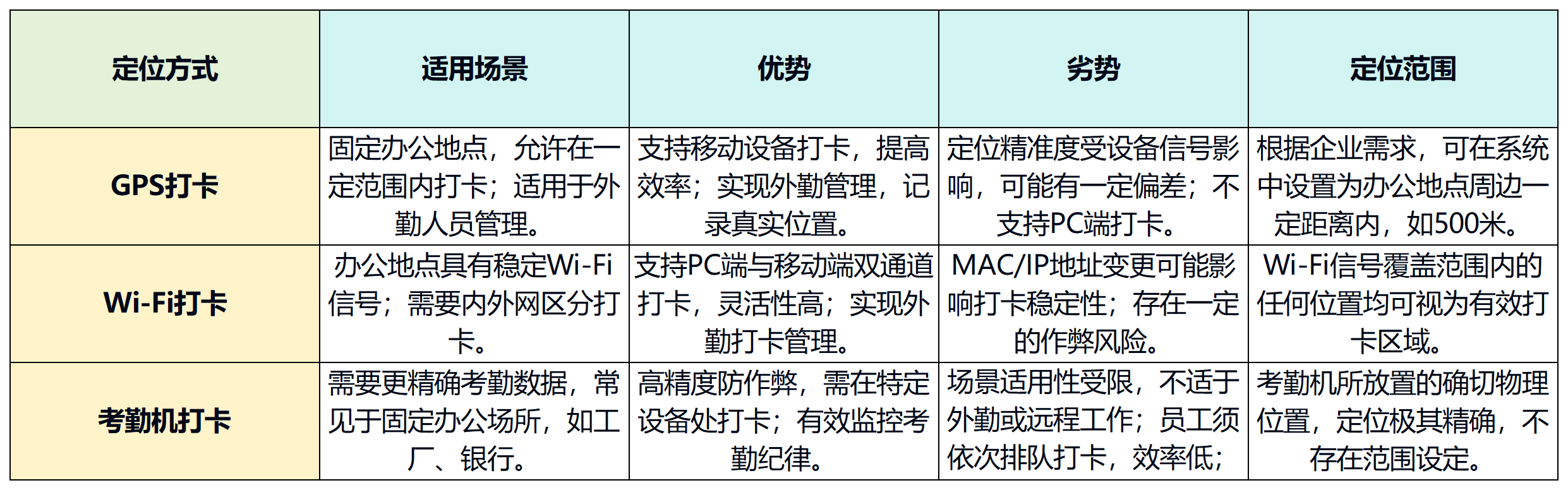 SonyVR值得入手吗SonyVR和PS5哪个值得买一文弄懂 SonyVR值得入手吗SonyVR和PS5哪个值得买一文弄懂