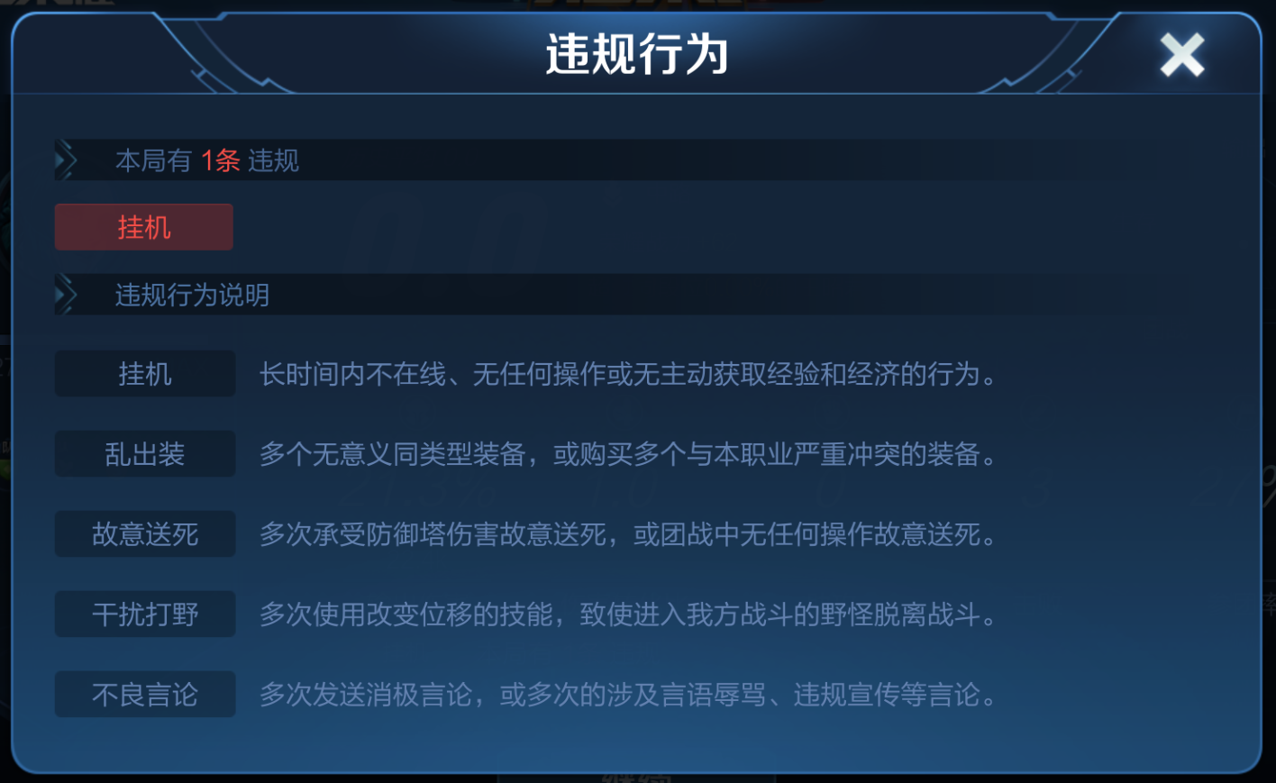 王者荣耀S17对局环境优化内容一览 王者荣耀S17对局环境优化内容一览