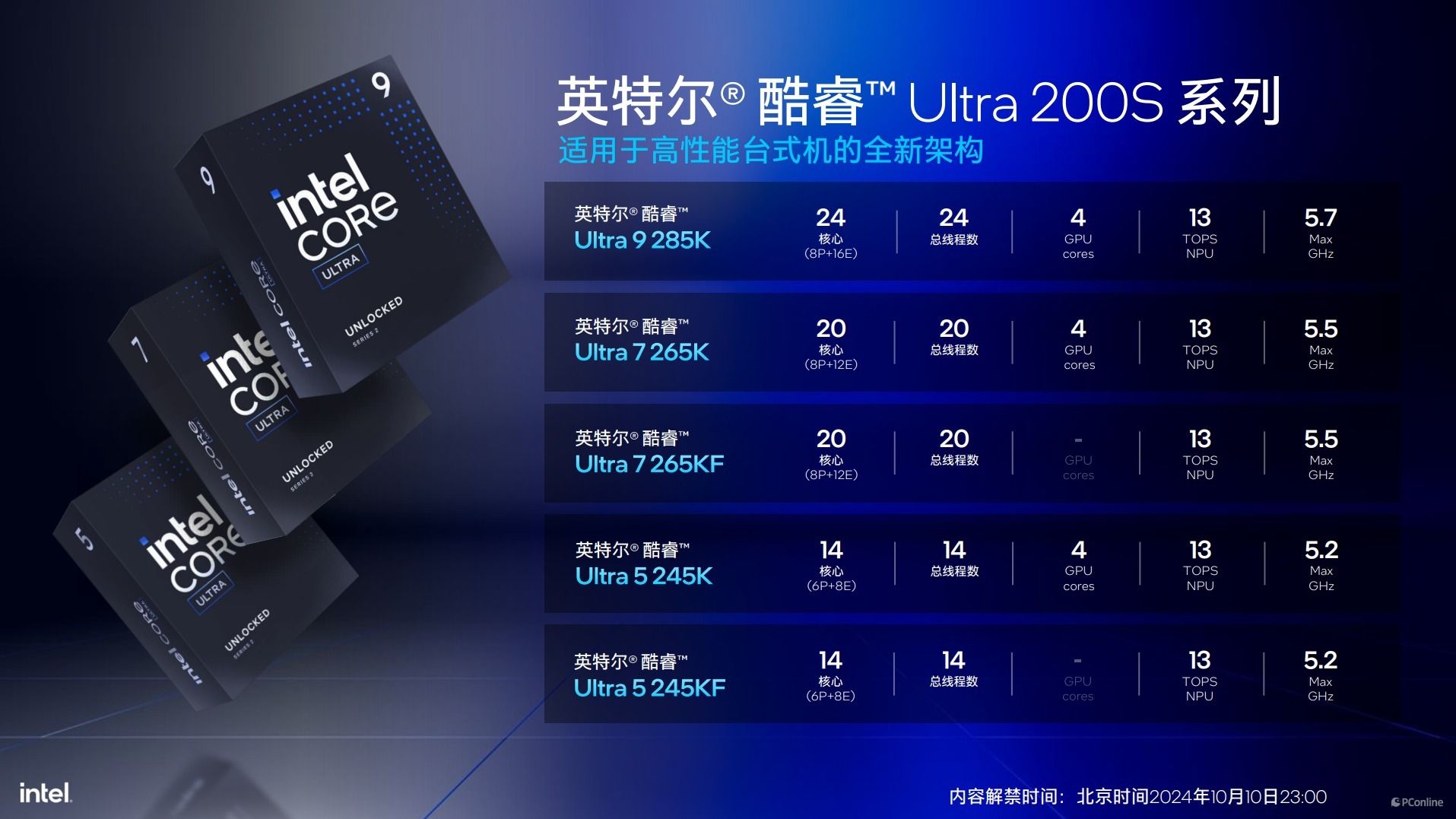 英特尔酷睿Ultra200S系列处理器技术解析,ArrowLake全公开 英特尔酷睿Ultra200S系列处理器技术解析,ArrowLake全公开