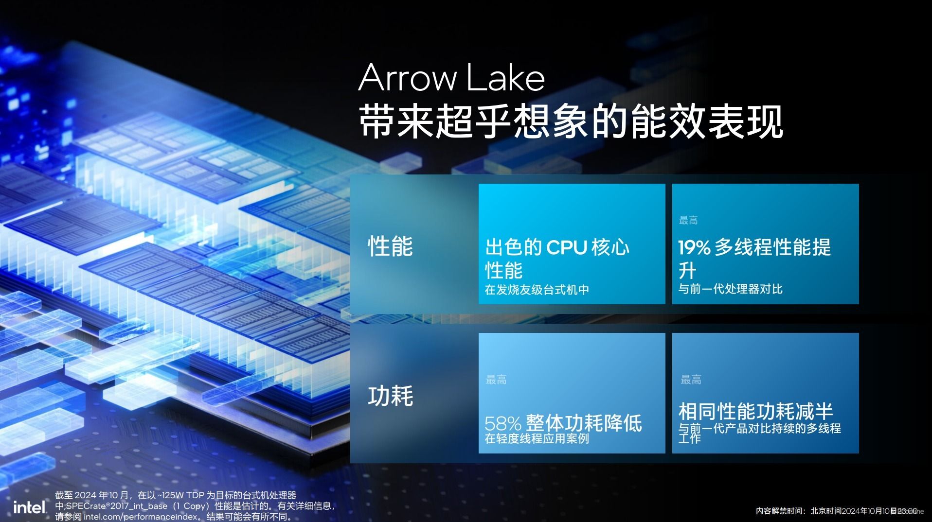 英特尔酷睿Ultra200S系列处理器技术解析,ArrowLake全公开 英特尔酷睿Ultra200S系列处理器技术解析,ArrowLake全公开
