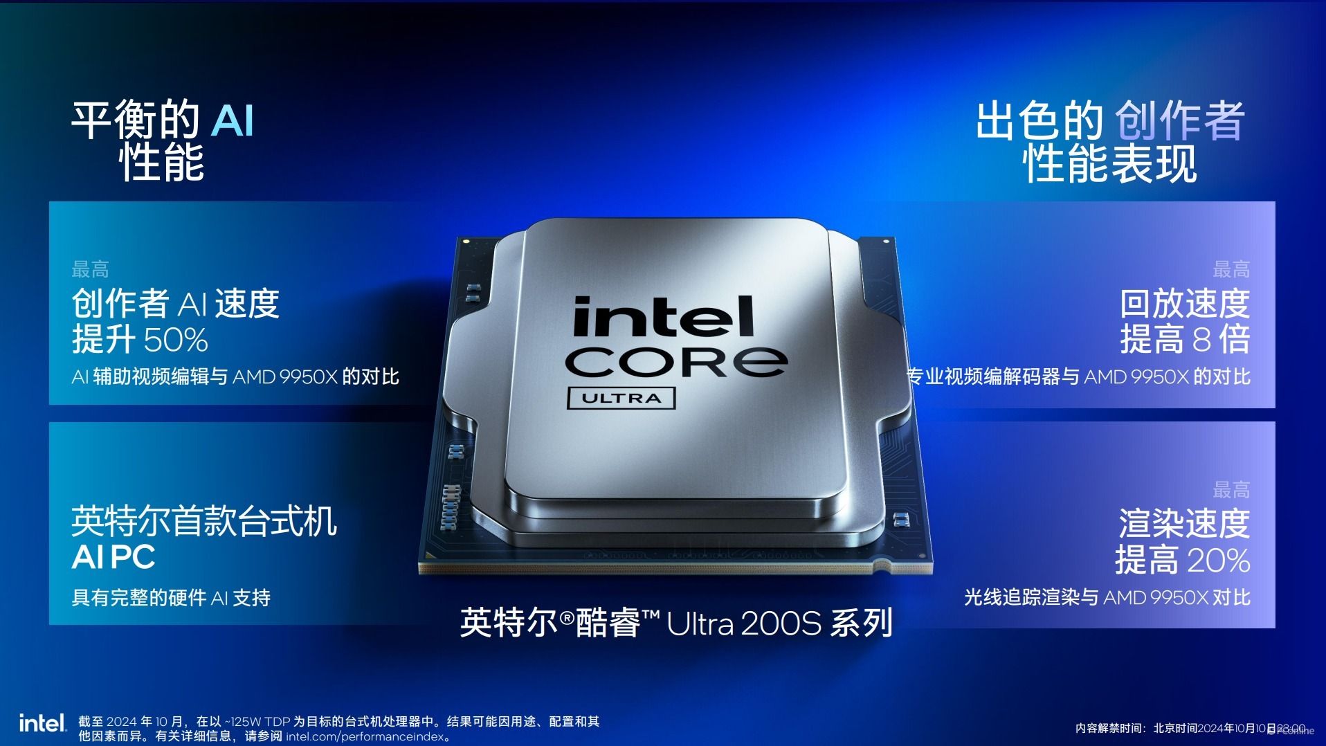 英特尔酷睿Ultra200S系列处理器技术解析,ArrowLake全公开 英特尔酷睿Ultra200S系列处理器技术解析,ArrowLake全公开