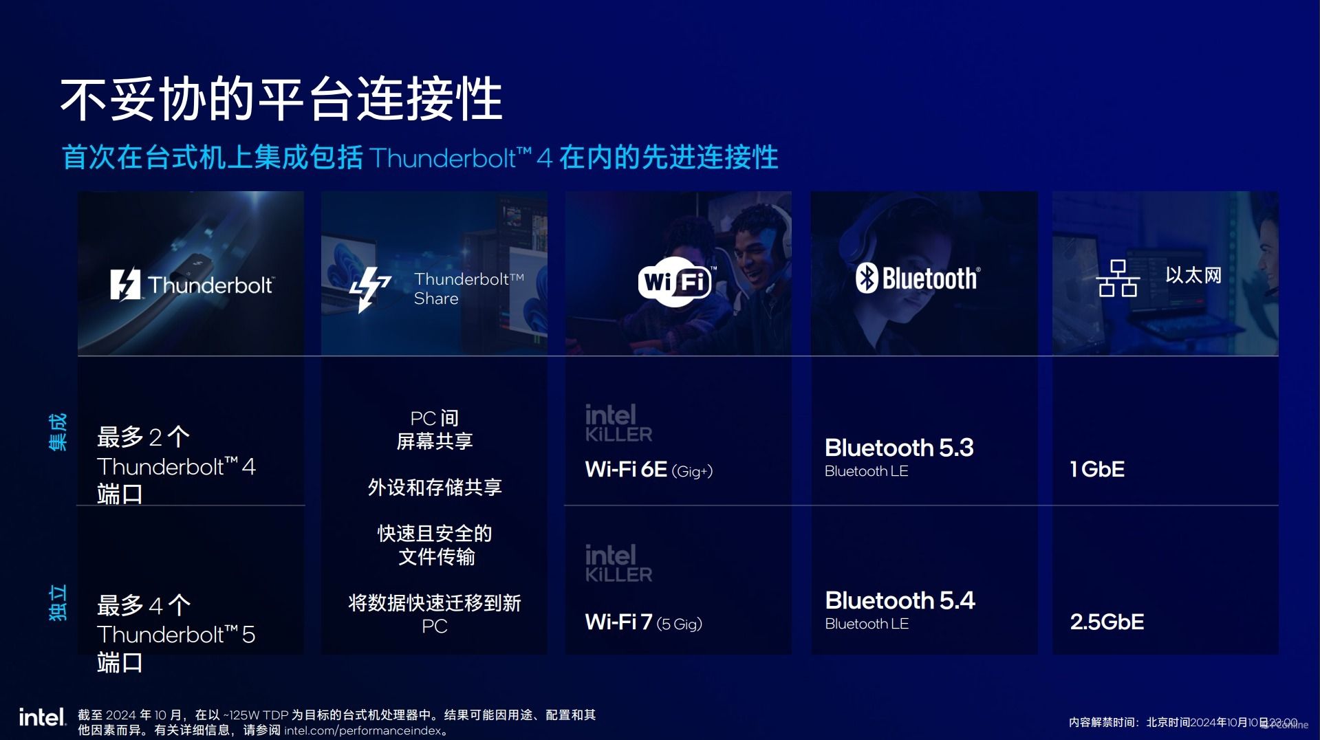 英特尔酷睿Ultra200S系列处理器技术解析,ArrowLake全公开 英特尔酷睿Ultra200S系列处理器技术解析,ArrowLake全公开