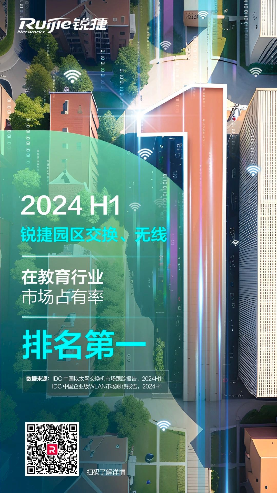 锐捷园区交换、无线领跑教育行业,以太彩光助力教育网络革新 锐捷园区交换、无线领跑教育行业,以太彩光助力教育网络革新