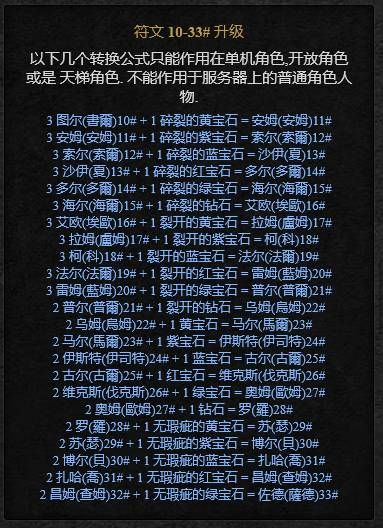 赫拉迪姆魔盒合成列表赫拉迪姆魔盒合成配方大全 赫拉迪姆魔盒合成列表赫拉迪姆魔盒合成配方大全