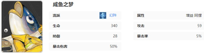 无尽梦回咸鱼之梦技能介绍 无尽梦回咸鱼之梦技能介绍