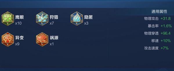 2024王者荣耀亚瑟最强六神装出装顺序推荐 2024王者荣耀亚瑟最强六神装出装顺序推荐