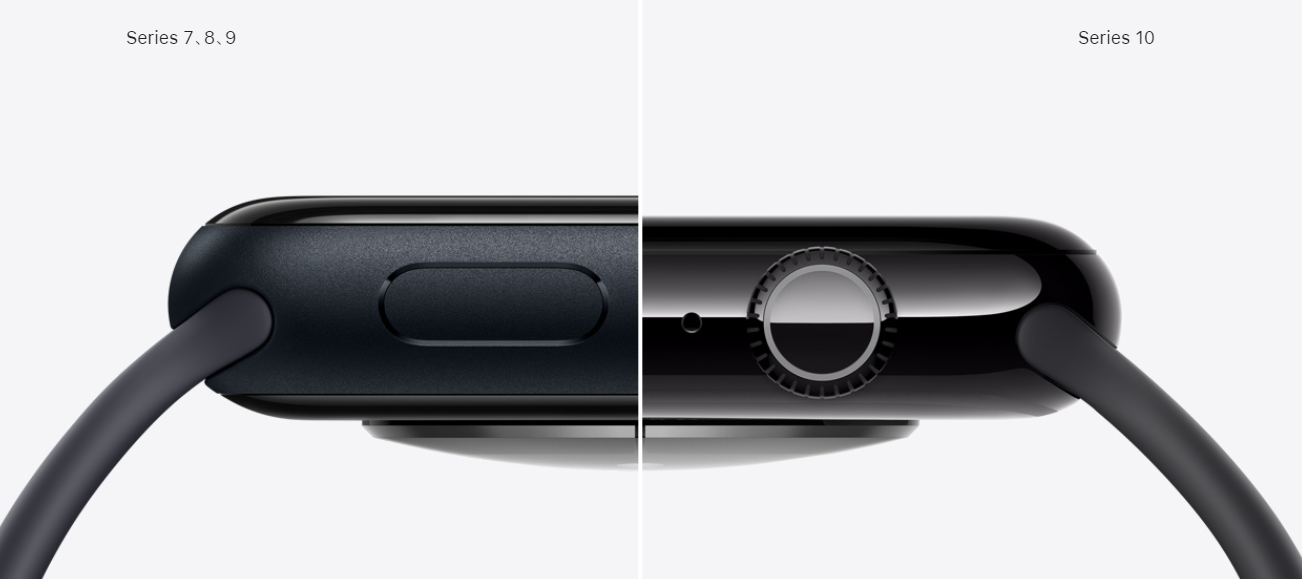 applewatch最新爆料:苹果watch最新款有什么功能 applewatch最新爆料:苹果watch最新款有什么功能