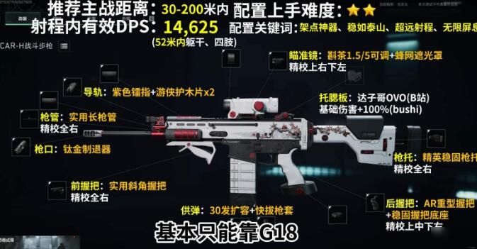 三角洲行动scarh怎么改最好 三角洲行动scarh怎么改最好