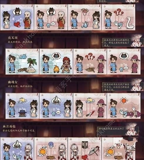 花亦山心之月十四夜语答案大全十四夜语答题答案总汇 花亦山心之月十四夜语答案大全十四夜语答题答案总汇