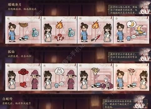 花亦山心之月十四夜语答案大全十四夜语答题答案总汇 花亦山心之月十四夜语答案大全十四夜语答题答案总汇