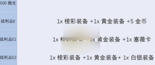 金铲铲之战s13炼金层数有上限吗 金铲铲之战s13炼金层数有上限吗