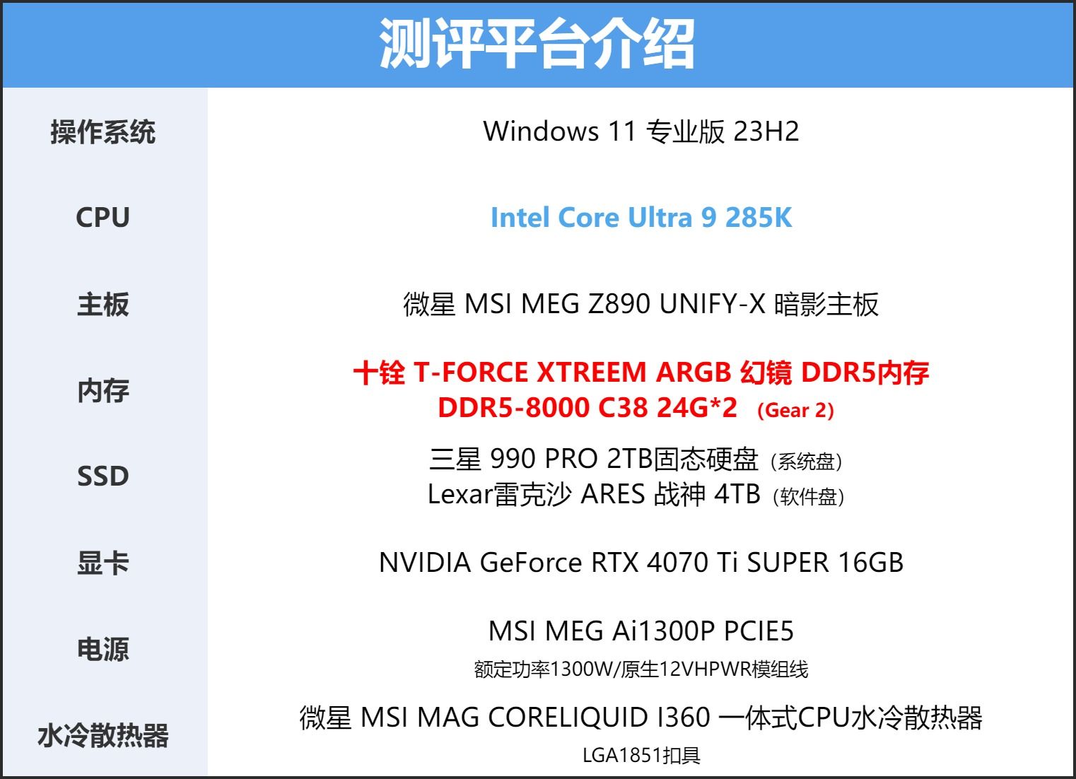 十铨T-FORCEXTREEMARGB幻镜DDR5内存评测:炫酷西装暴徒,狂飙9000MHz 十铨T-FORCEXTREEMARGB幻镜DDR5内存评测:炫酷西装暴徒,狂飙9000MHz