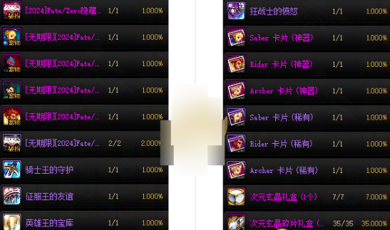 DNFFZ联动卡池有哪些奖励 DNFFZ联动卡池有哪些奖励