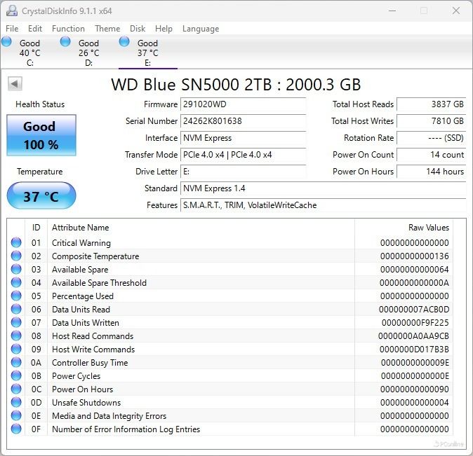 西部数据WDBlue™SN5000NVMe固态硬盘2TB评测:又快又稳,为AI而生 西部数据WDBlue™SN5000NVMe固态硬盘2TB评测:又快又稳,为AI而生