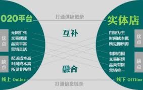 AOAEO的真正含义是什么 AOAEO的真正含义是什么