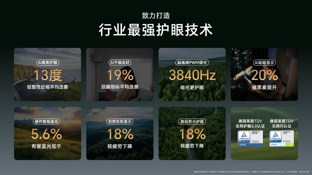 AI旅拍神器荣耀300系列正式发布,售价2299元起 AI旅拍神器荣耀300系列正式发布,售价2299元起